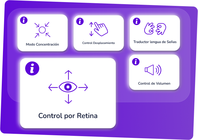 Funcionalidades